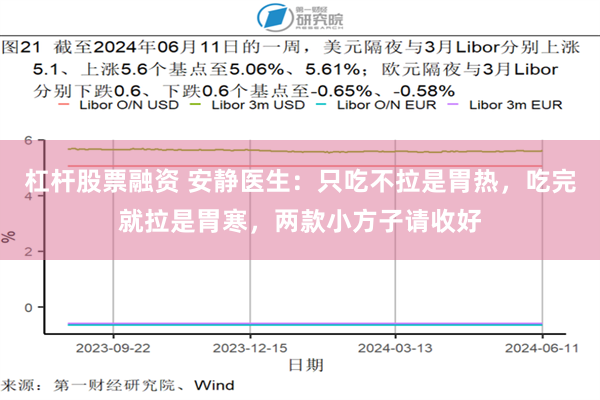 杠杆股票融资 安静医生：只吃不拉是胃热，吃完就拉是胃寒，两款小方子请收好