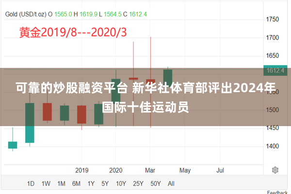 可靠的炒股融资平台 新华社体育部评出2024年国际十佳运动员