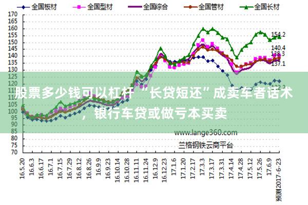 股票多少钱可以杠杆 “长贷短还”成卖车者话术，银行车贷或做亏本买卖