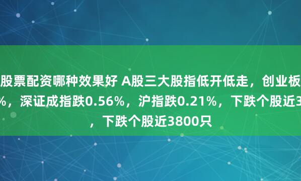 股票配资哪种效果好 A股三大股指低开低走，创业板指跌1%，深证成指跌0.56%，沪指跌0.21%，下跌个股近3800只