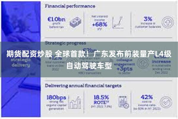 期货配资炒股 全球首款！广东发布前装量产L4级自动驾驶车型