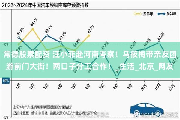 常德股票配资 汪小菲赴河南考察！马筱梅带亲友团游前门大街！两口子分工合作！_生活_北京_网友