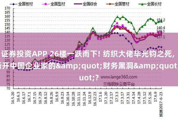 证券投资APP 26楼一跃而下! 纺织大佬毕光钧之死, 撕开中国企业家的&quot;财务黑洞&quot;?